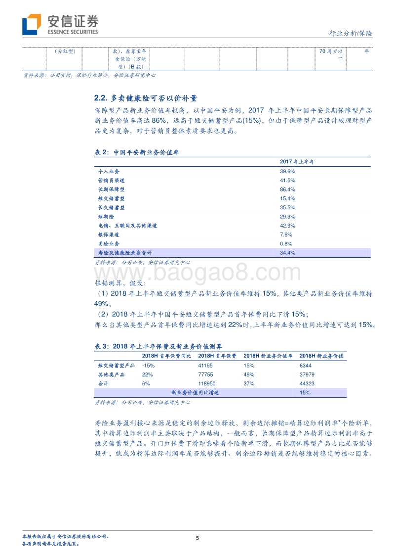 2018保险灰犀牛系列之三：寿险公司保费收入的增长模式分析.pdf_第5页