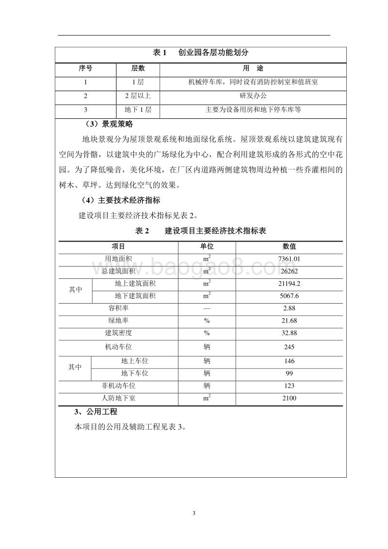 XX学生创业园项目环境影响评价报告表.pdf_第5页