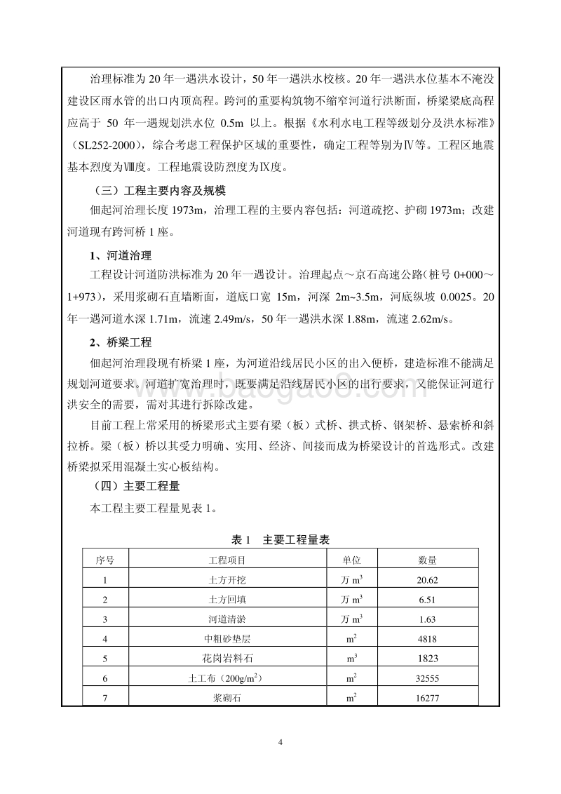 XX防洪治理工程环境影响评价报告表.pdf_第5页