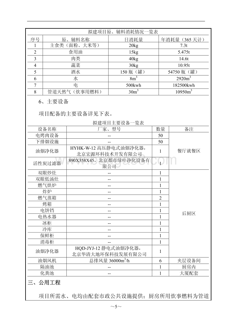 XX餐厅环境影响评价报告表.pdf_第5页