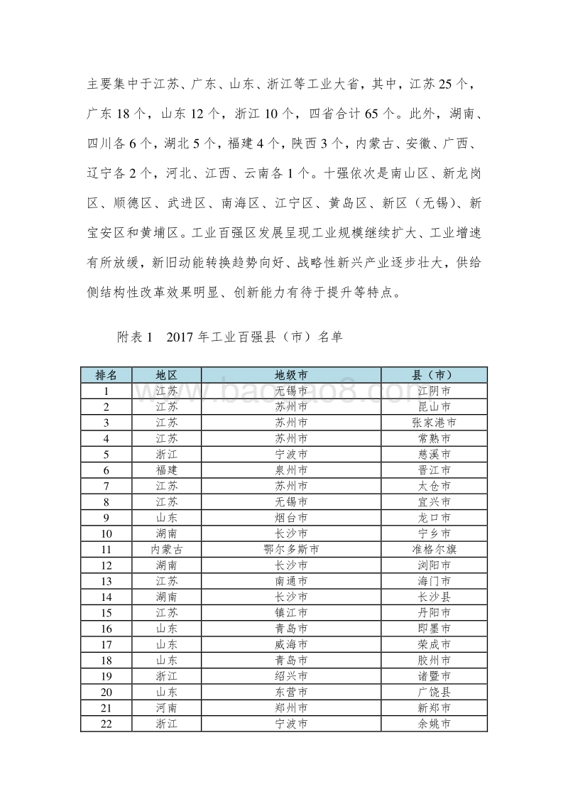 中国工业百强县（市）、百强区发展报告.pdf_第5页