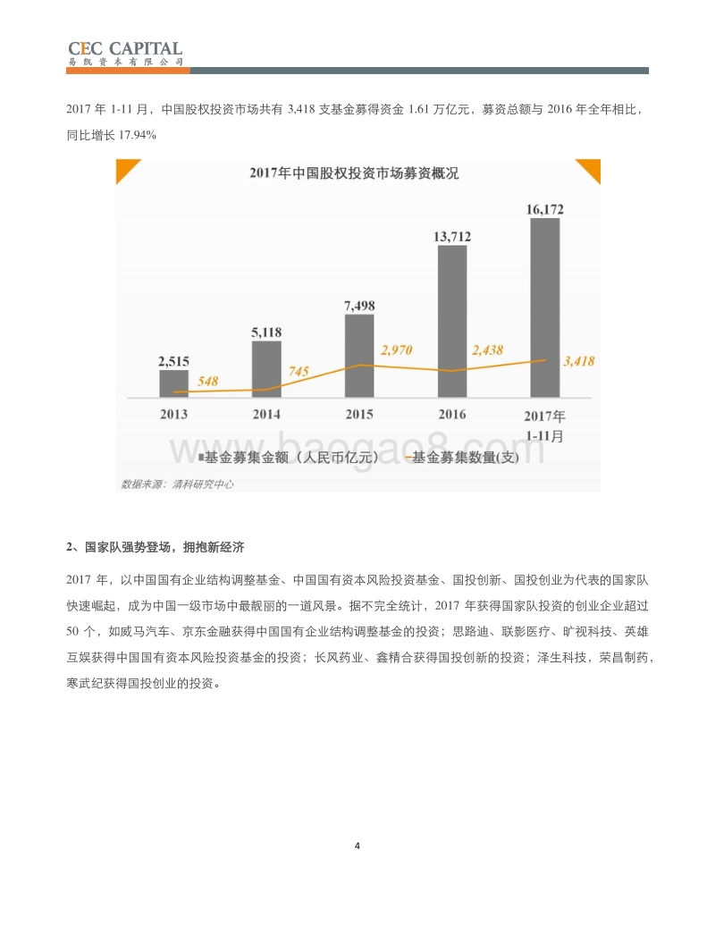 易凯2017岁末报告：一级市场的新版图.pdf_第4页