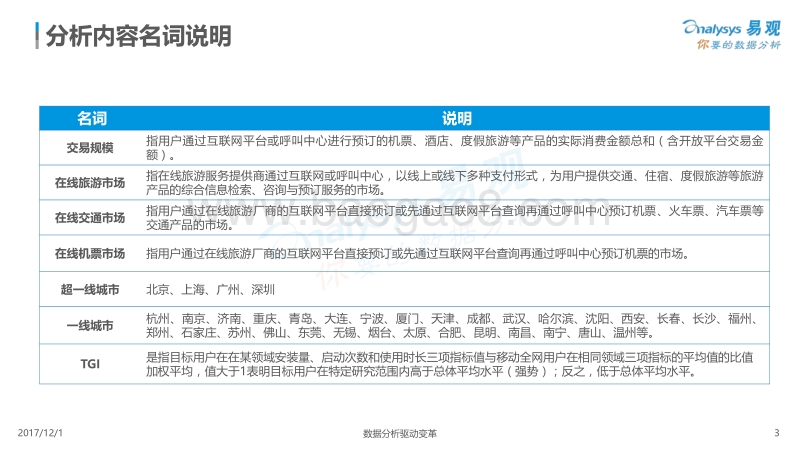 在线交通预订市场分析2017.pdf_第3页