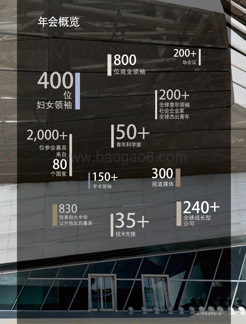 WEF-2017年新领军者年会在第四次工业革命中实现包容性增长.pdf_第5页