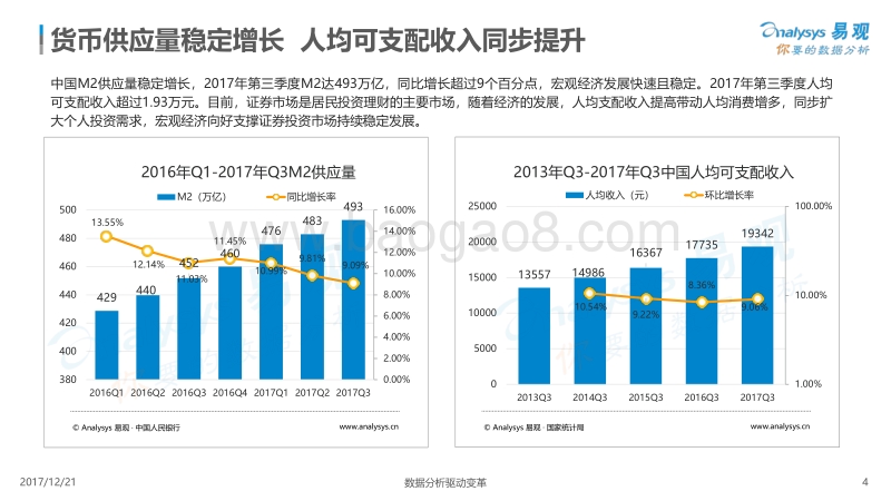 2017中国券商app创新专题分析.pdf_第4页