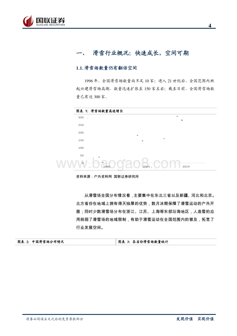 滑雪行业研究报告.pdf_第4页