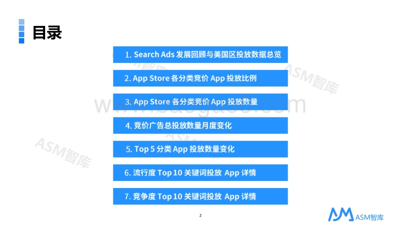 2017 年度苹果竞价广告 (ASM) 数据报告.pdf_第3页