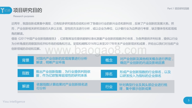 产业创新指数报告-亿欧智库.pdf_第5页