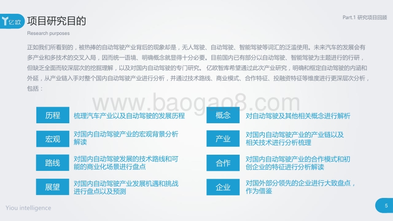 2017年中国自动驾驶产业研究报告.pdf_第5页