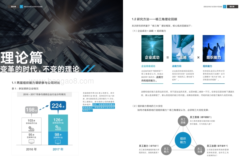 透视组织能力发展的中国速度-2017年中国企业组织能力调研白皮书.pdf_第3页