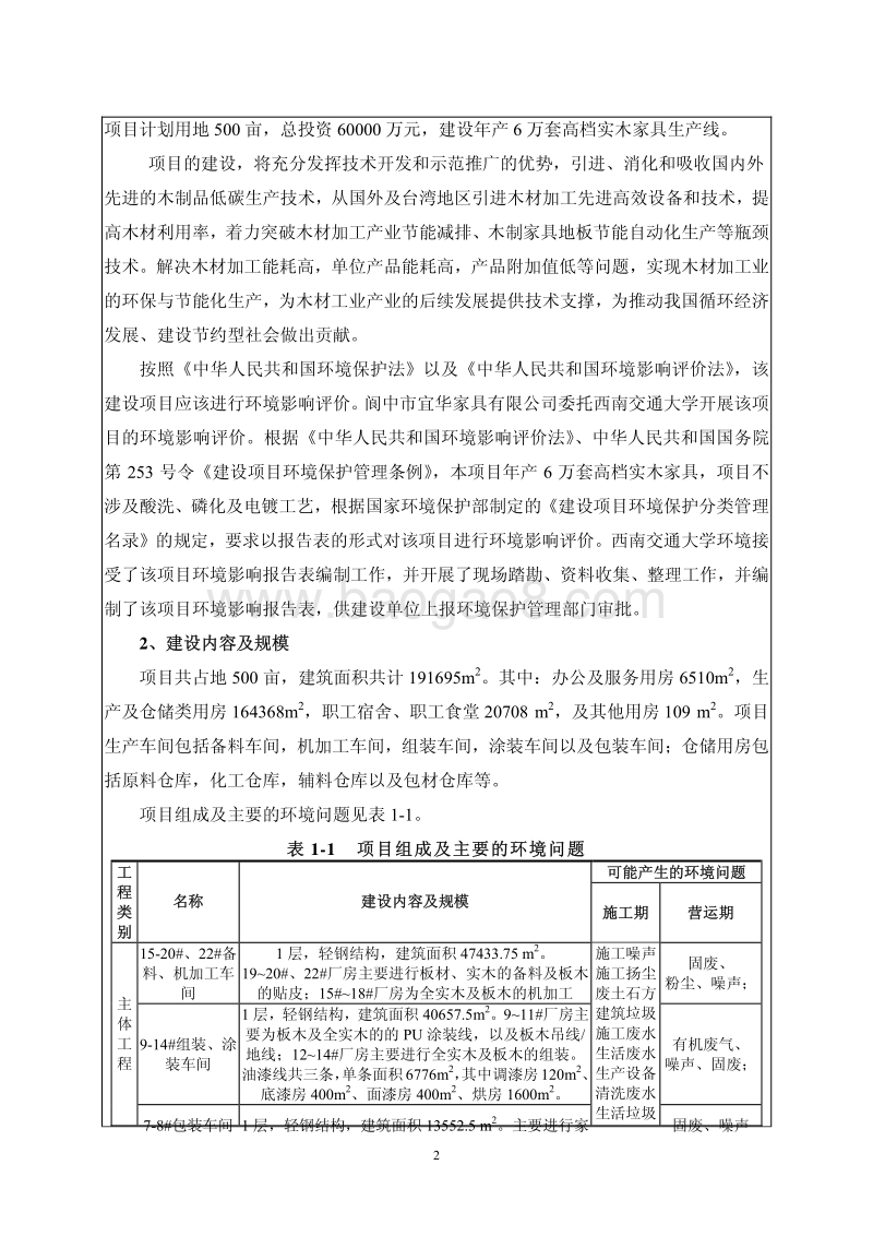 年产 6 万套高档实木家具生产线 产业基地建设项目环境影响报告书.pdf_第4页