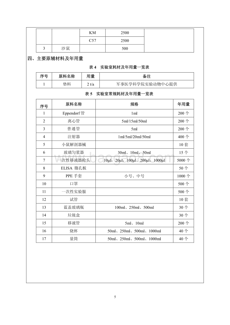 XX生物科技有限公司动物实验室建设项目环境影响报告书.pdf_第5页
