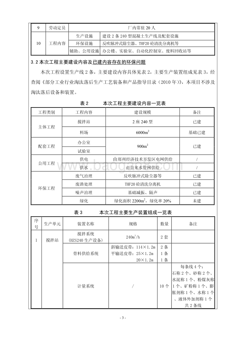 XX有限公司年产60万立方混凝土建设项目环境影响报告表.pdf_第5页