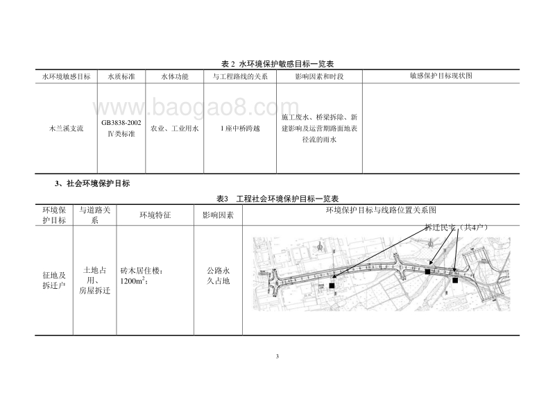 XX市 XX路建设工程环境影响报告书.doc_第3页