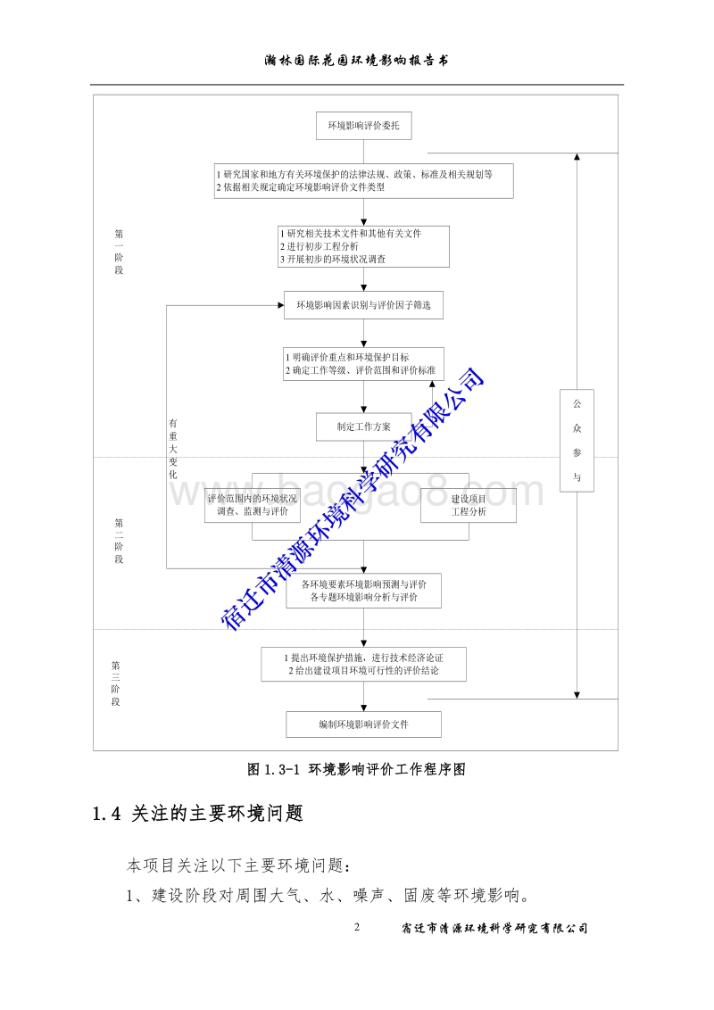 XX花园住宅用房及配套商业楼项目环境影响报告书.环境影响报告书.pdf_第2页