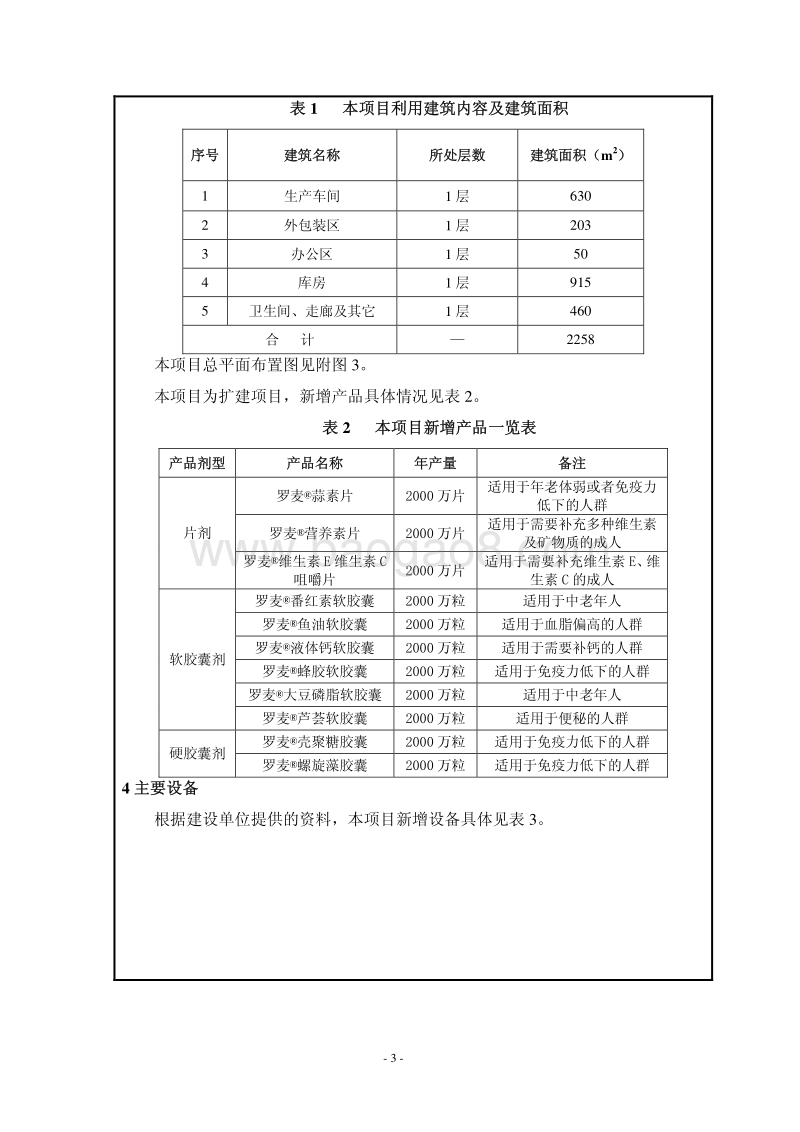 XX科技有限公司新增11款保健食品生产项目环境影响评价报告表.pdf_第4页