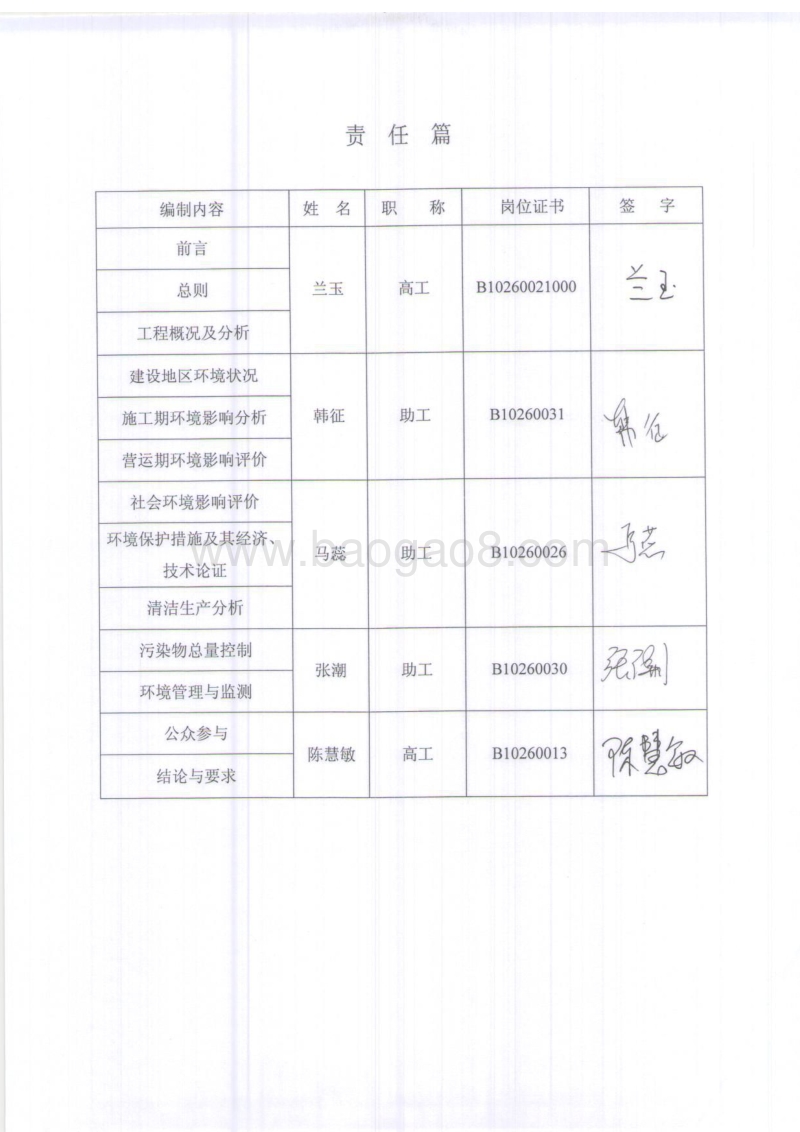 XX剩余地块公共租赁住房报告书环境影响报告书.pdf_第3页