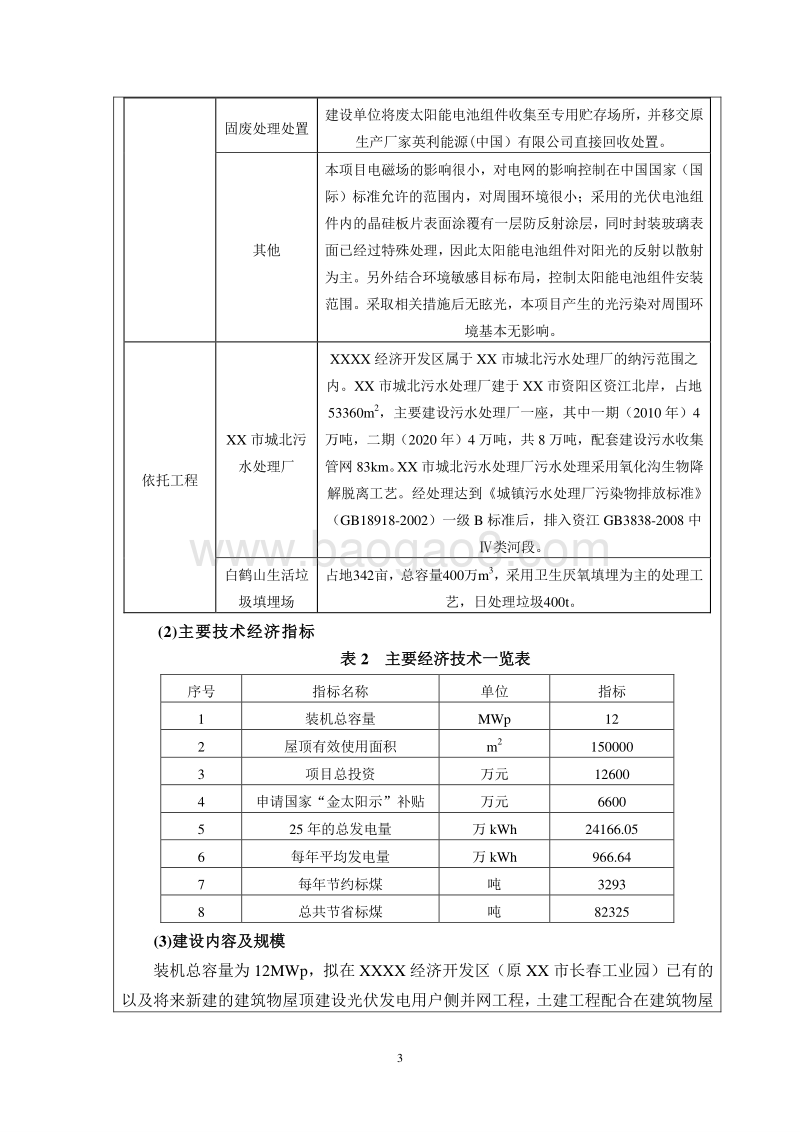 XX省 XX工业园12MW集中连片光伏发电示范工程.环境影响报告书.doc_第3页