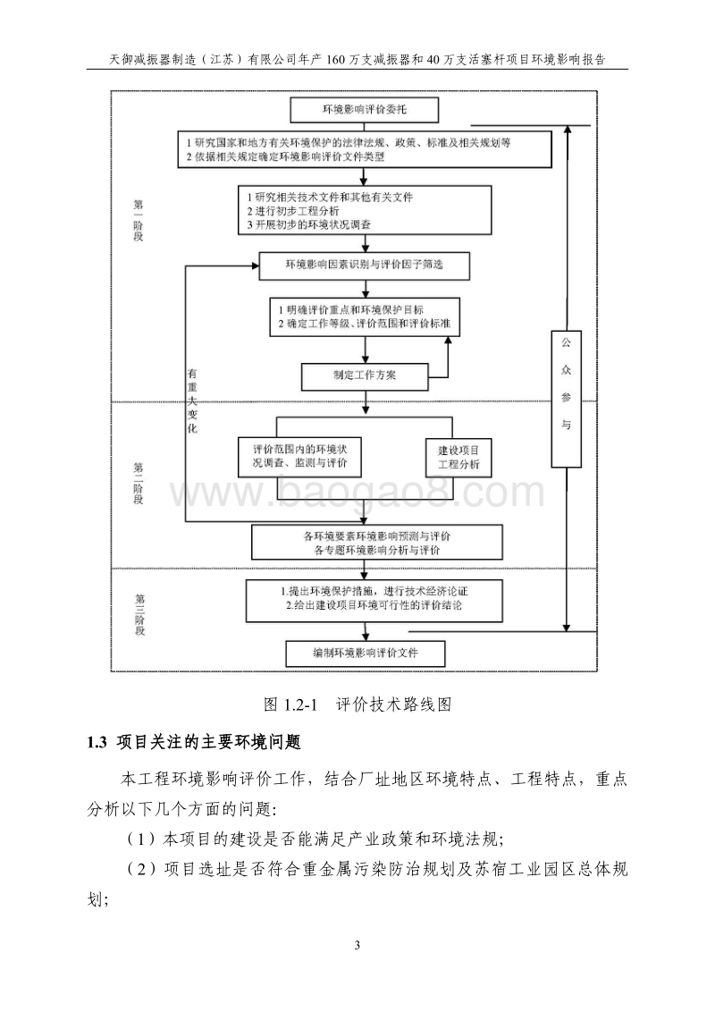 160万支减震器及40万支活塞杆项目环境影响报告书.pdf_第3页
