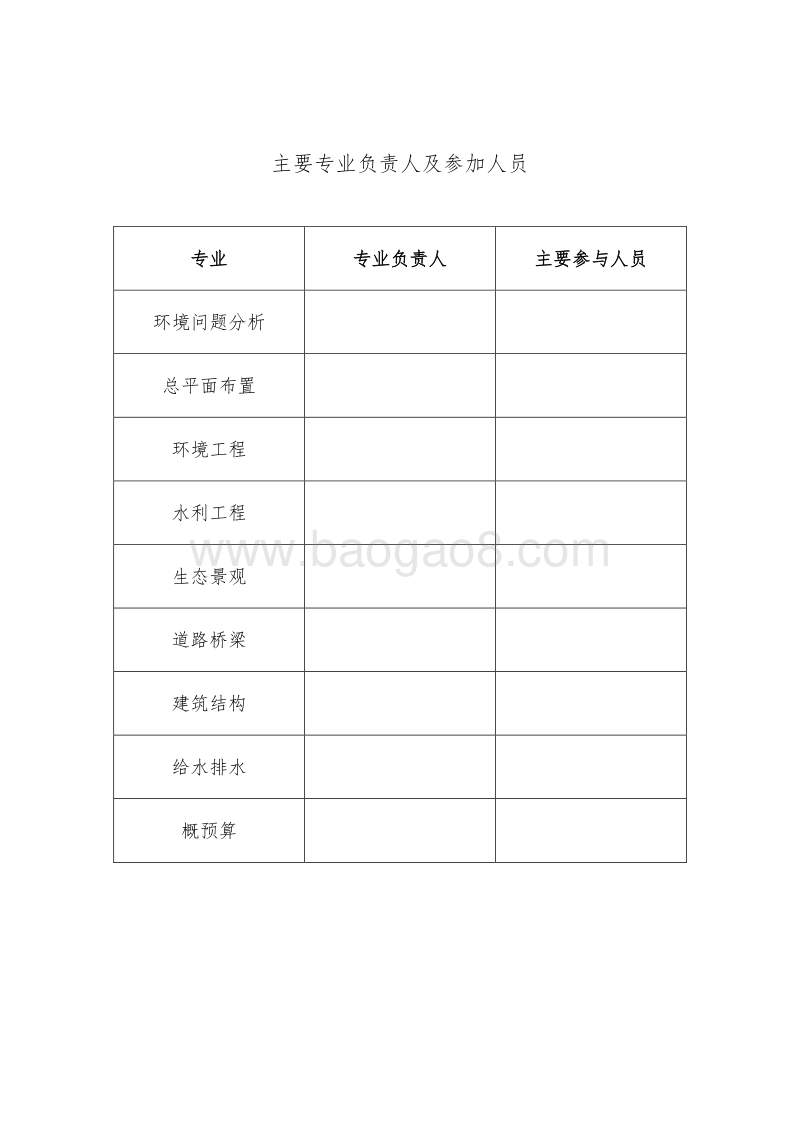 XX江富锦段沿江人工湿地示范工程可行性研究报告.doc_第5页