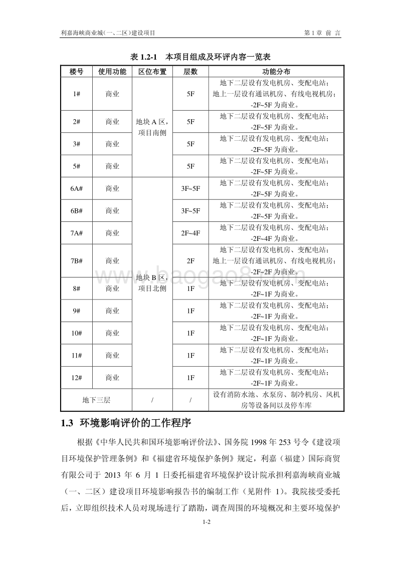 XX市商业城建设项目环境影响报告书.pdf_第3页
