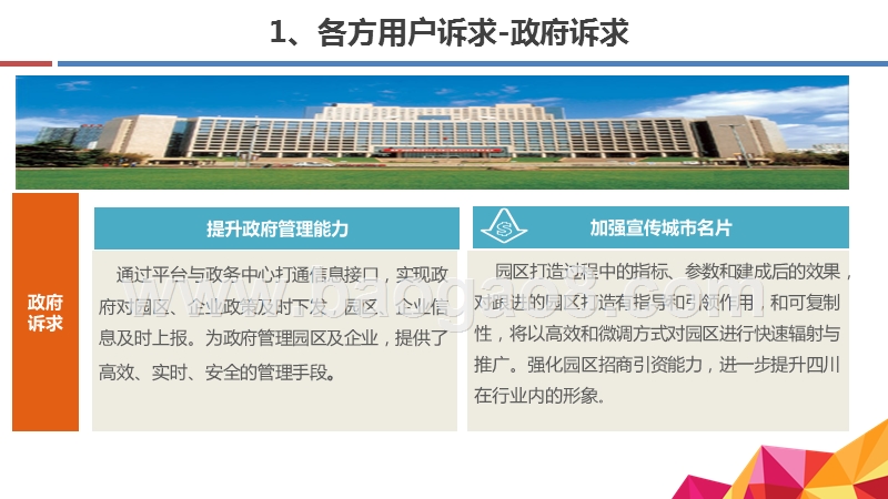 2018-2019互联网+智慧园区云平台规划方案.pptx_第5页