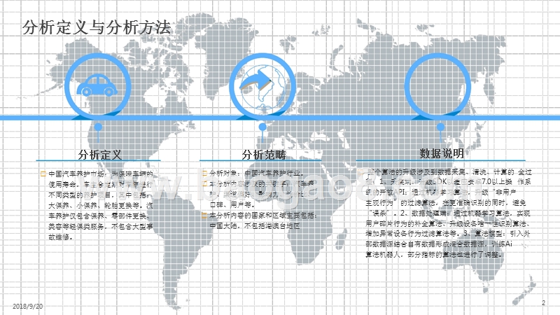 2018-2019中国汽车消费者养车行为分析报告.pptx_第2页