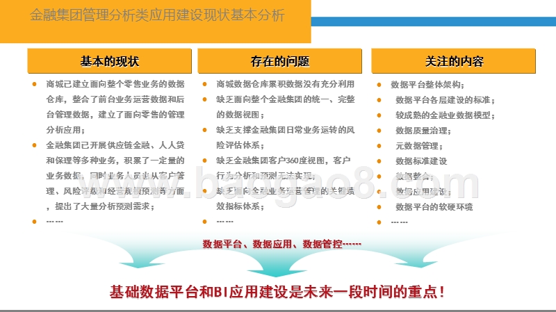 2018-2019互联网+智慧金融服务平台规划方案.pptx_第3页