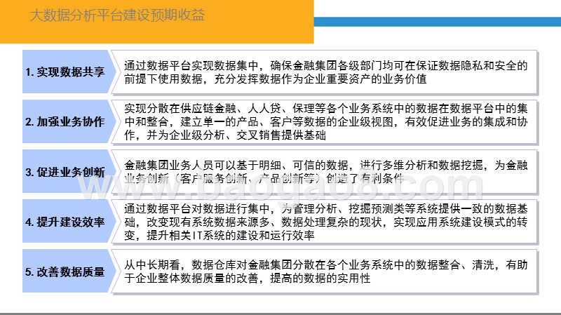2018-2019互联网+智慧金融服务平台规划方案.pptx_第5页