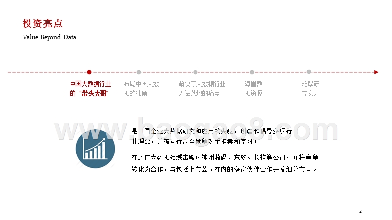 股权融资项目商业计划书.pptx_第2页
