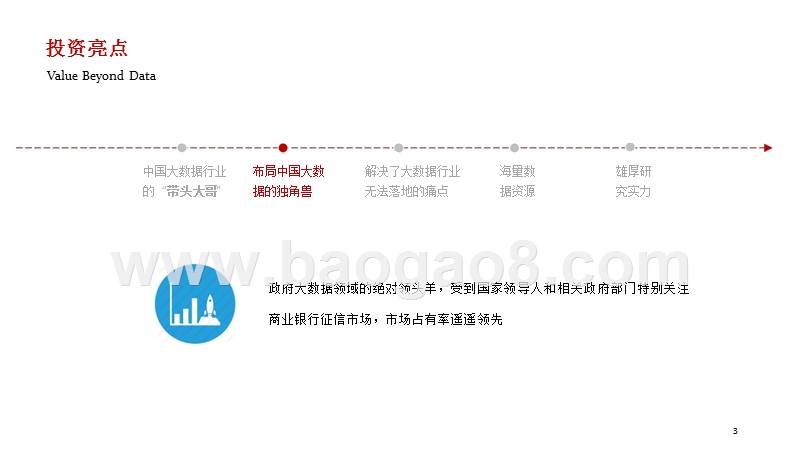 股权融资项目商业计划书.pptx_第3页