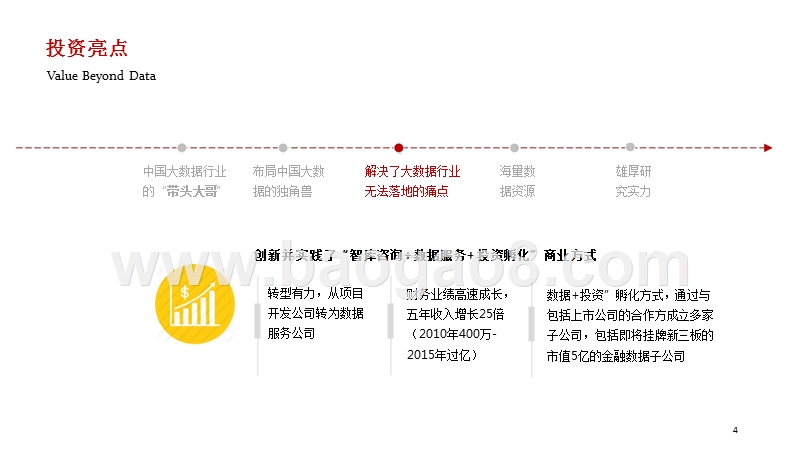 股权融资项目商业计划书.pptx_第4页