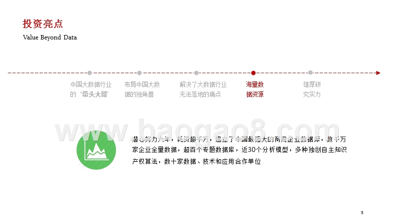 股权融资项目商业计划书.pptx_第5页