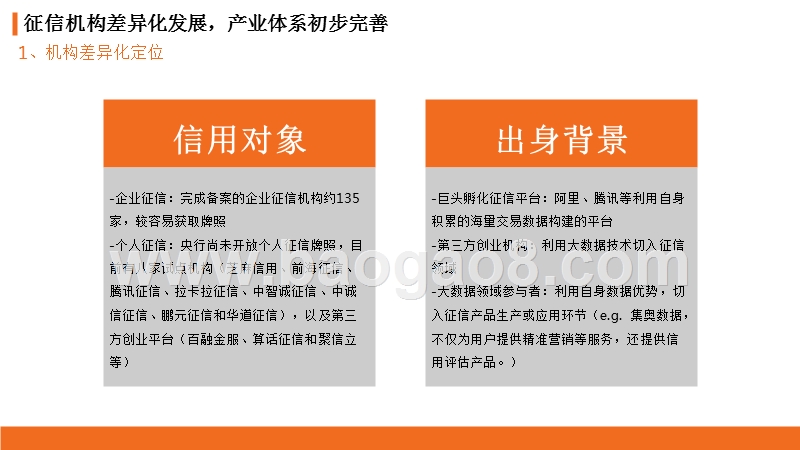 2018-2019金融征信行业分析报告.pptx_第3页