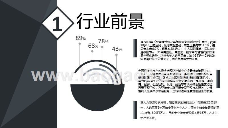 2018年健康大数据服务平台商业计划书.pptx_第5页