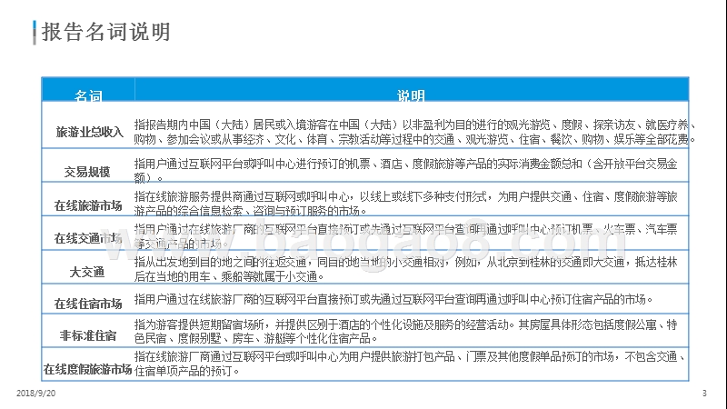 2018-2019中国在线旅游市场分析报告.pptx_第3页
