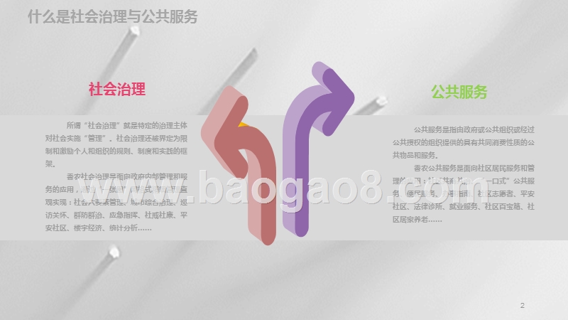 互联网+社会治理服务平台建设解决方案.pptx_第2页
