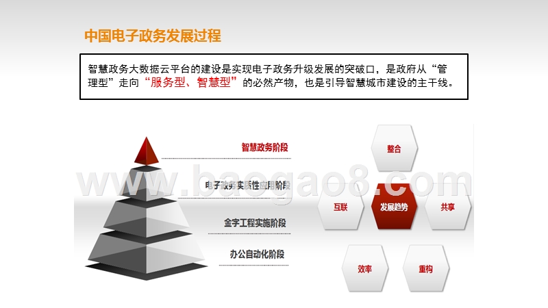 2018-2018互联网+智慧政务云平台解决方案.pptx_第3页