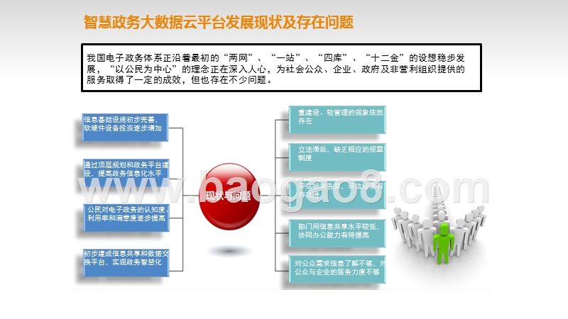 2018-2018互联网+智慧政务云平台解决方案.pptx_第4页