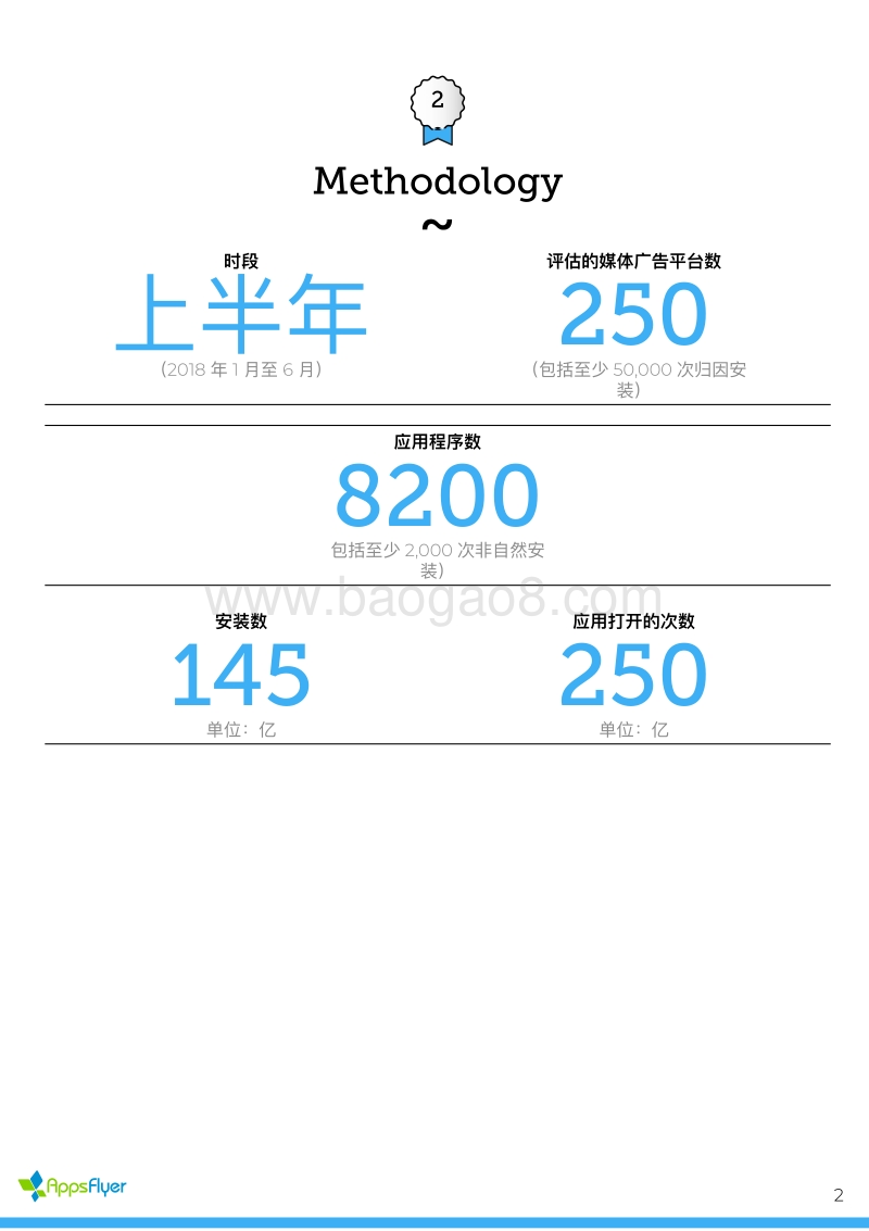 2018上半年广告平台综合表现报告.pdf_第3页