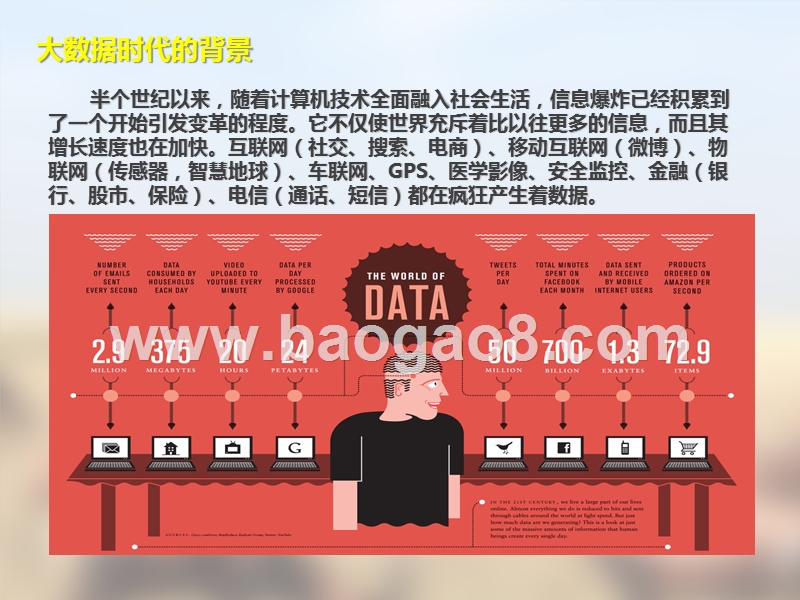2018-2019互联网大数据分析报告.ppt_第4页
