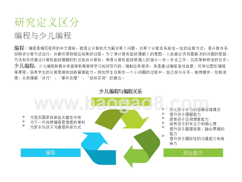 2018-2019中国少儿编程行业研究报告.pptx_第4页