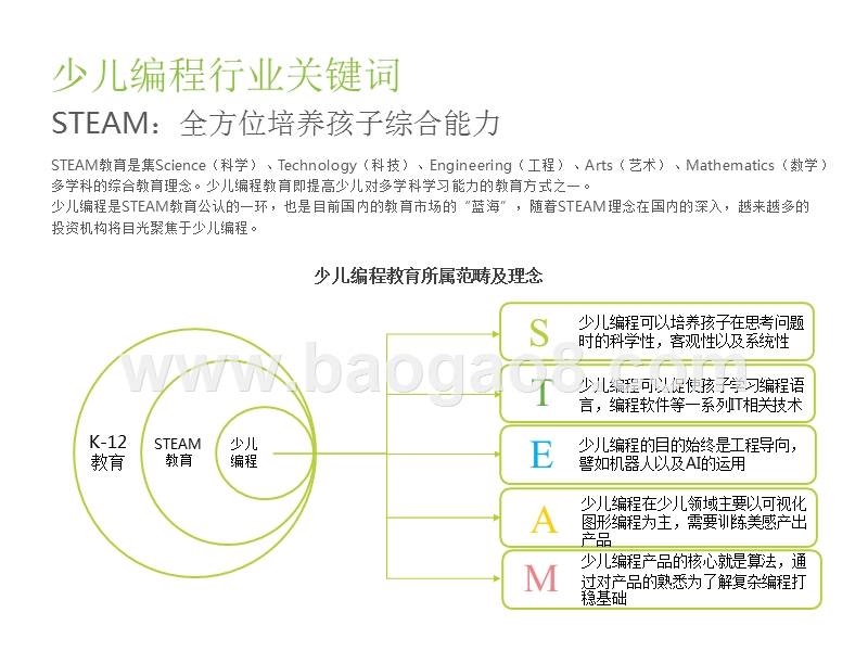 2018-2019中国少儿编程行业研究报告.pptx_第5页