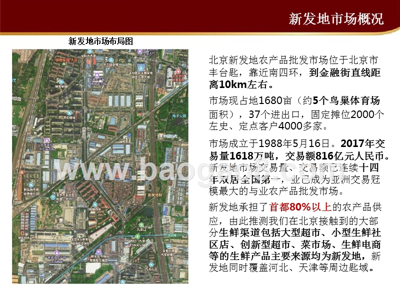 2018-2019生鲜壁垒北京新发地草根调研报告.pptx_第4页