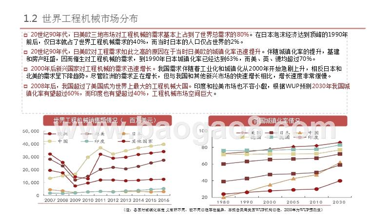 2018-2019中国工程机械行业发展分析报告.pptx_第5页