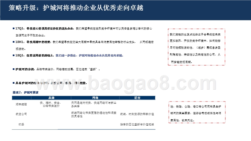 2018-2019年交通运输行业投资分析报告.pptx_第4页