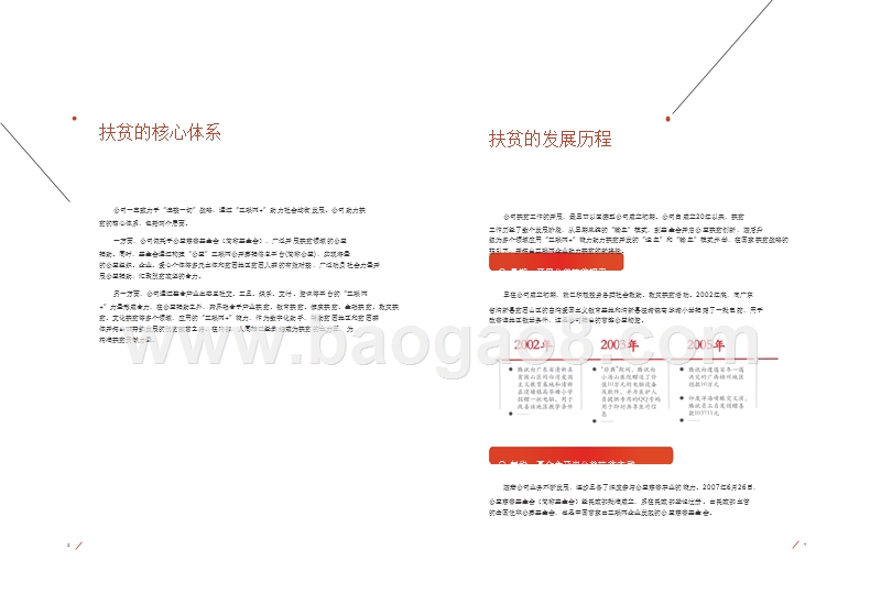 2018-2019互联网+助力扶贫分析报告.pptx_第4页