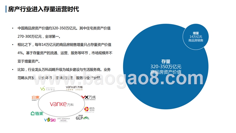 2018-2019房产科技行业调研报告.pptx_第2页