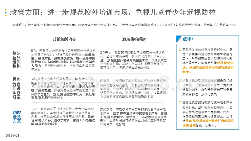 2018-2019中国互联网教育市场数字化升级分析报告.pptx_第4页