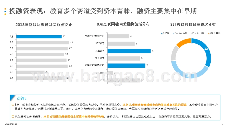 2018-2019中国互联网教育市场数字化升级分析报告.pptx_第5页